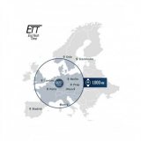 ETT ELT-11466-24M Solar Drive radio contr. Everest 34mm 5ATM